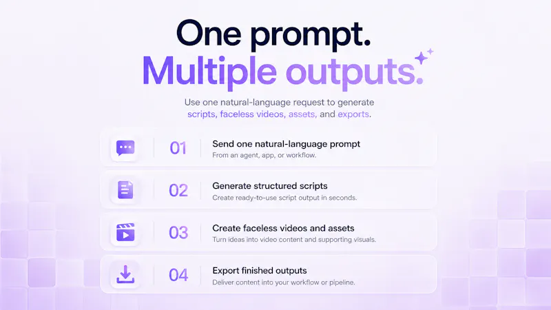 Syllaby API screenshot 4