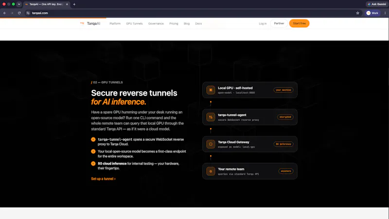 TarqaAI for Teams & Enterprise screenshot 2