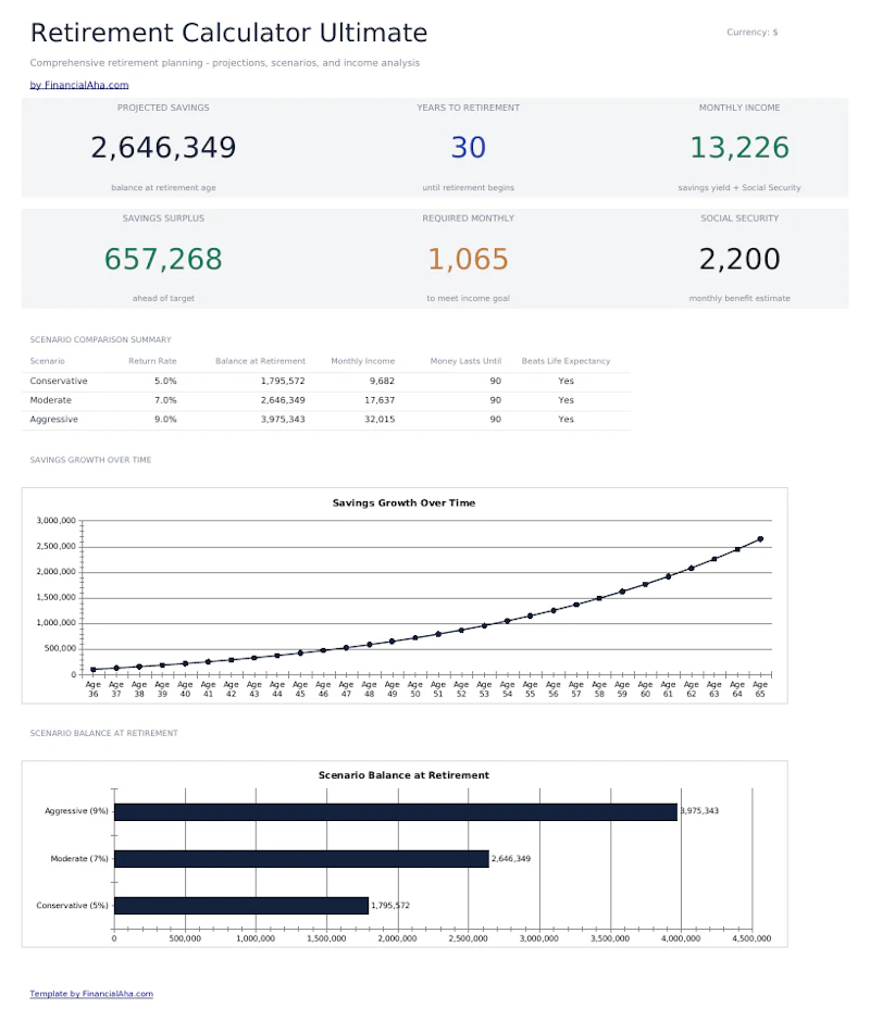 FinancialAha! Ultimate Spreadsheets screenshot 1