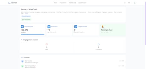 WishTrail gallery image