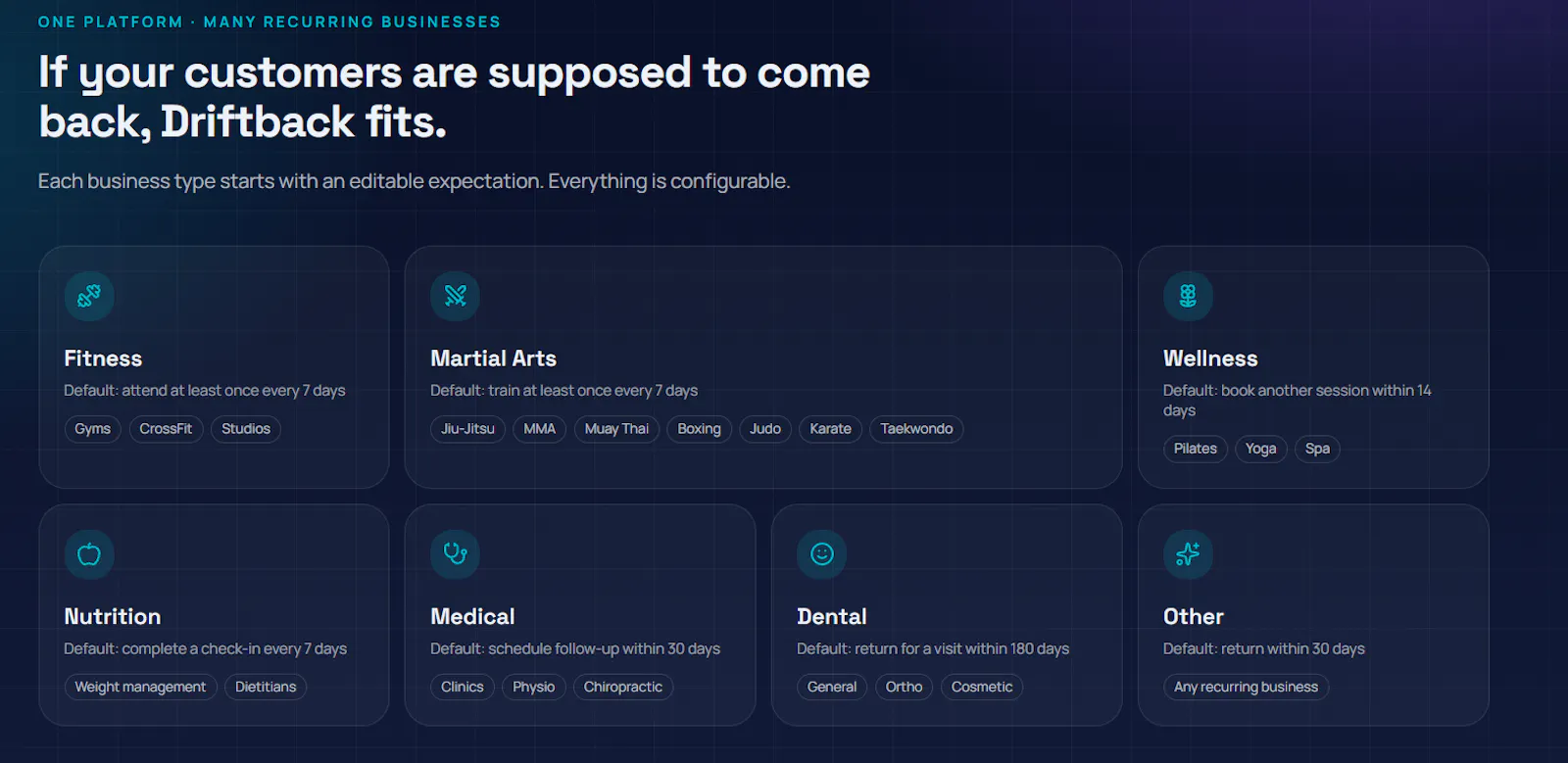 Driftback — Find Customers Drifting screenshot 4
