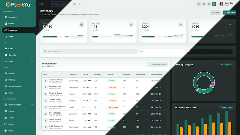 Fleetyu Admin Dashboard screenshot 3