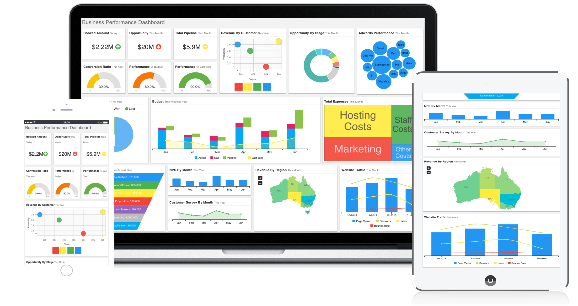 Bi2go - 360 view of all your data! gallery image