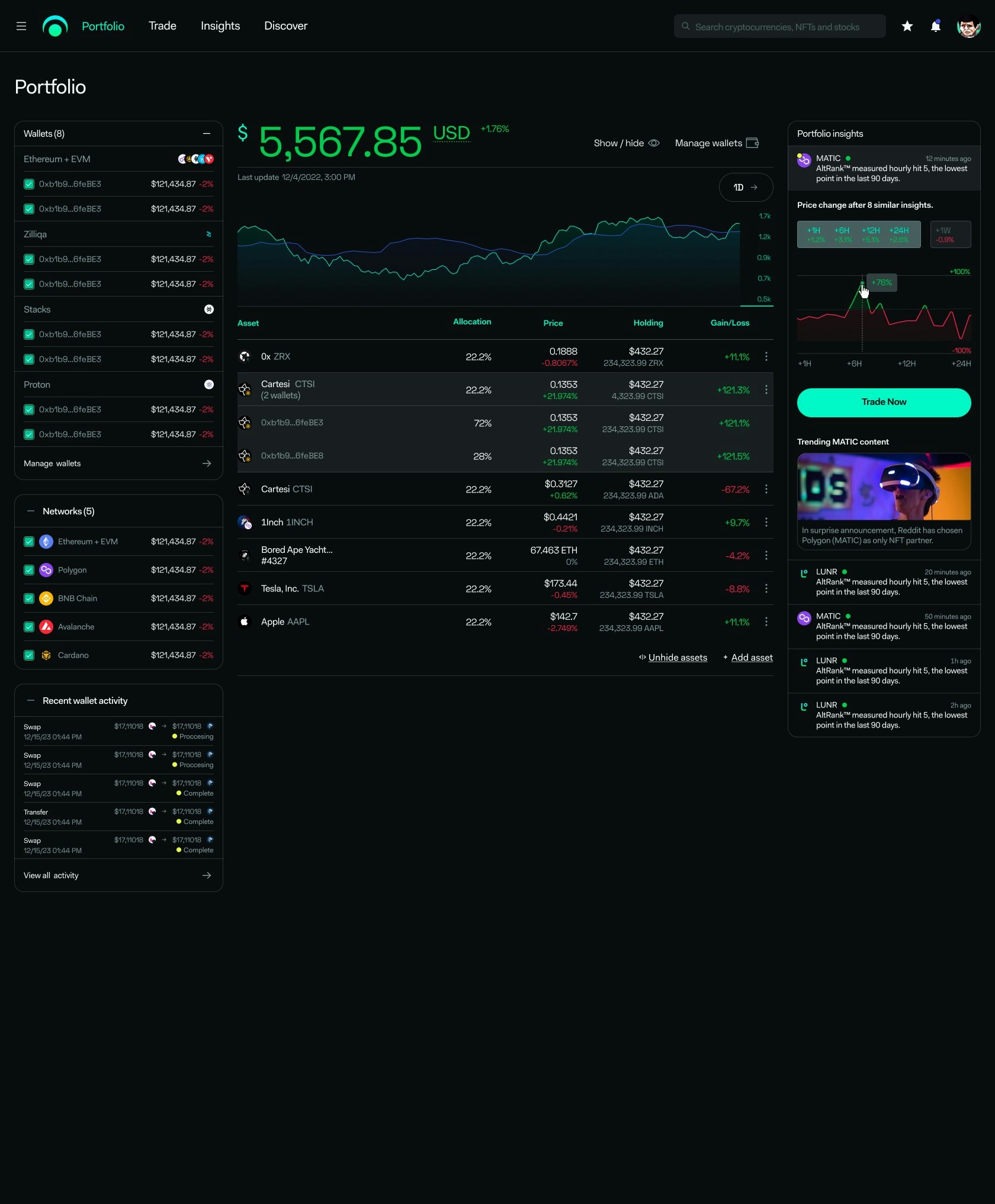 LunarCrush gallery image