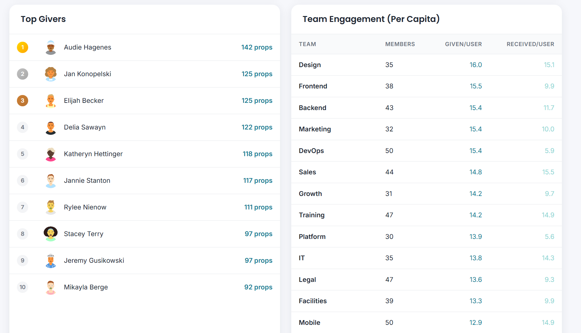 Propsly gallery image