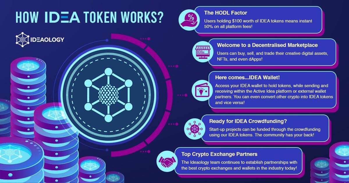 Ideaology gallery image