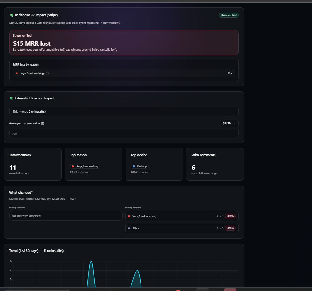 Leavely - Screenshot 3 showing product features and functionality