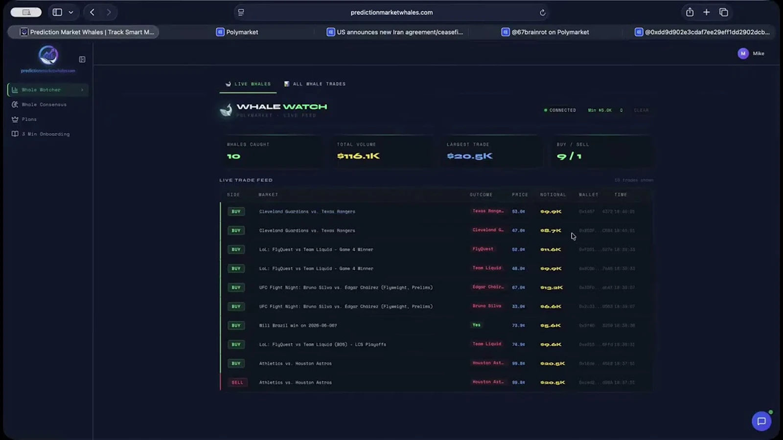 Prediction Market Whales  screenshot 1 (video preview)