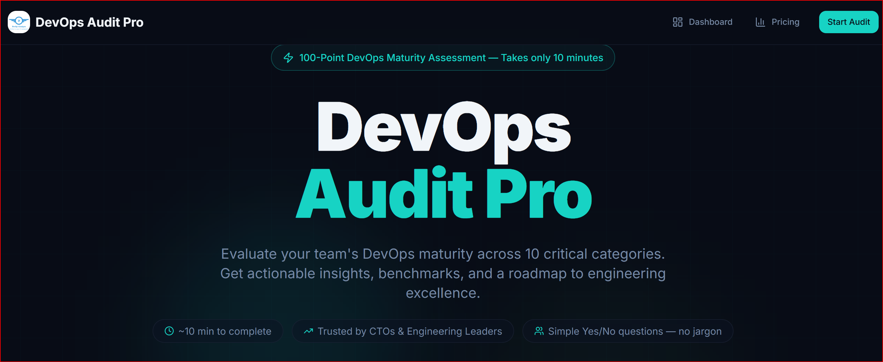 Score your DevOps maturity in 10 minutes gallery image