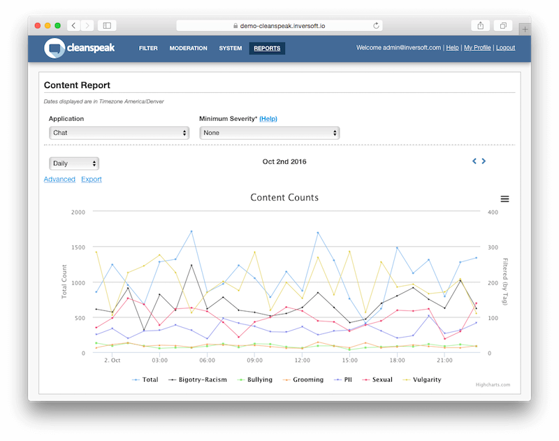 CleanSpeak gallery image