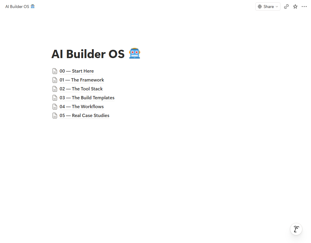 AI Builder OS gallery image