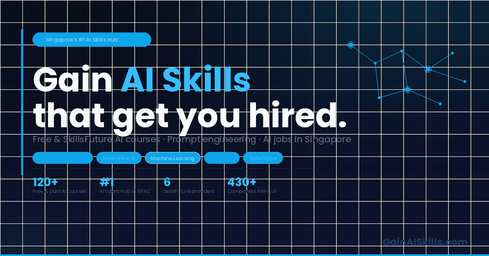 SG's one-stop hub to find AI courses  screenshot 1