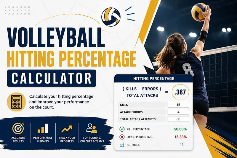 Volleyball Hitting Percentage calculator gallery image