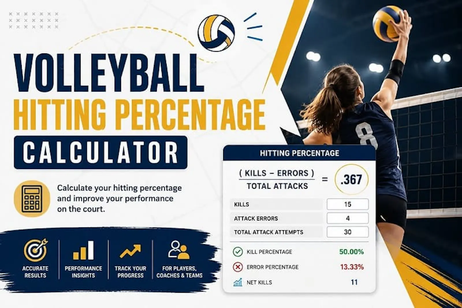 Volleyball Hitting Percentage calculator screenshot 1