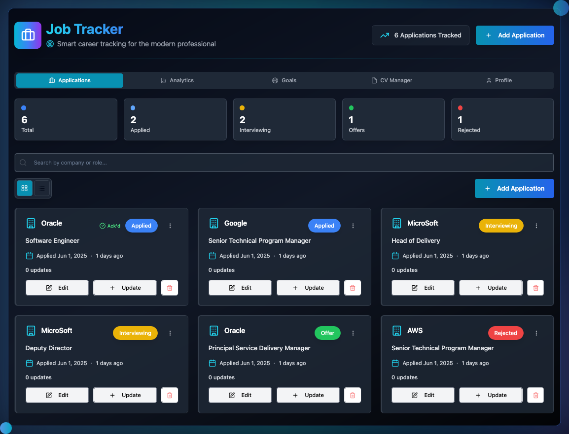 Трекер работы - Умное отслеживание карьеры для современных профессионалов медиа 1