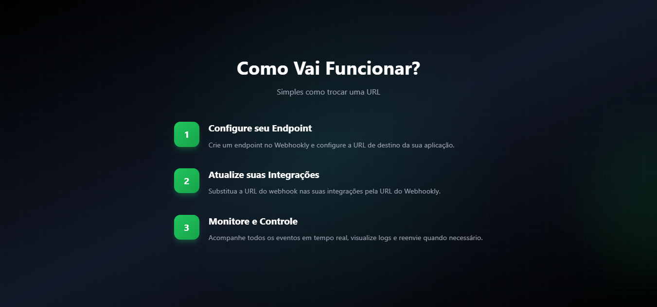 Webhook - Verliere niemals einen Webhok. Medien 2