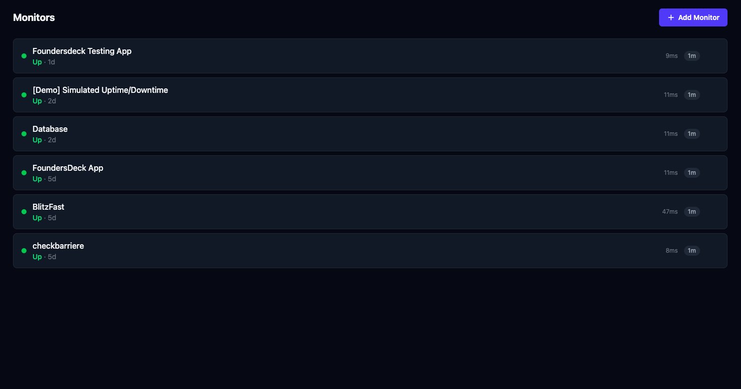 FoundersDeck gallery image