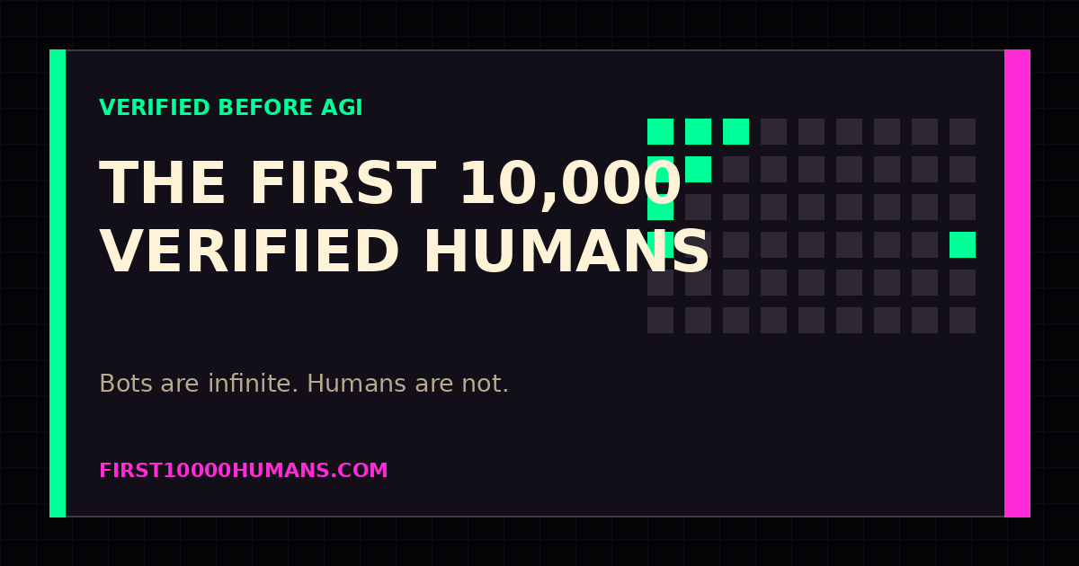 First10000Humans gallery image