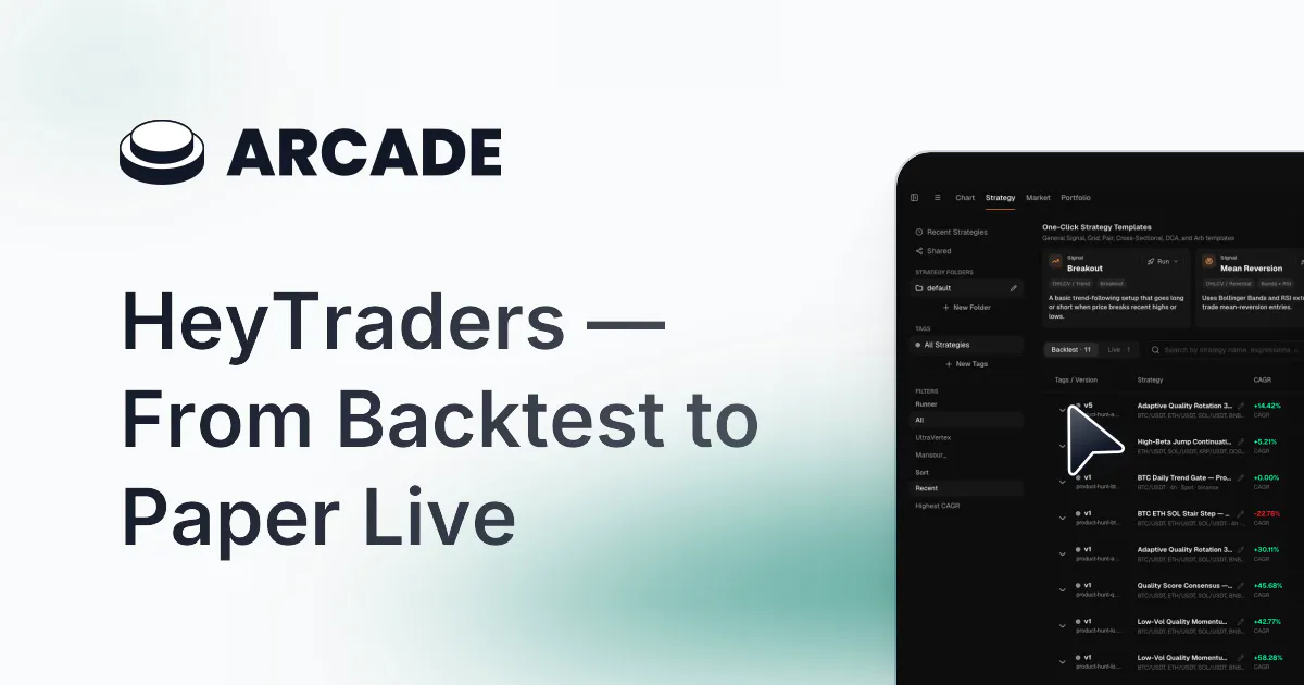 Hey-Traders Live Trading gallery image