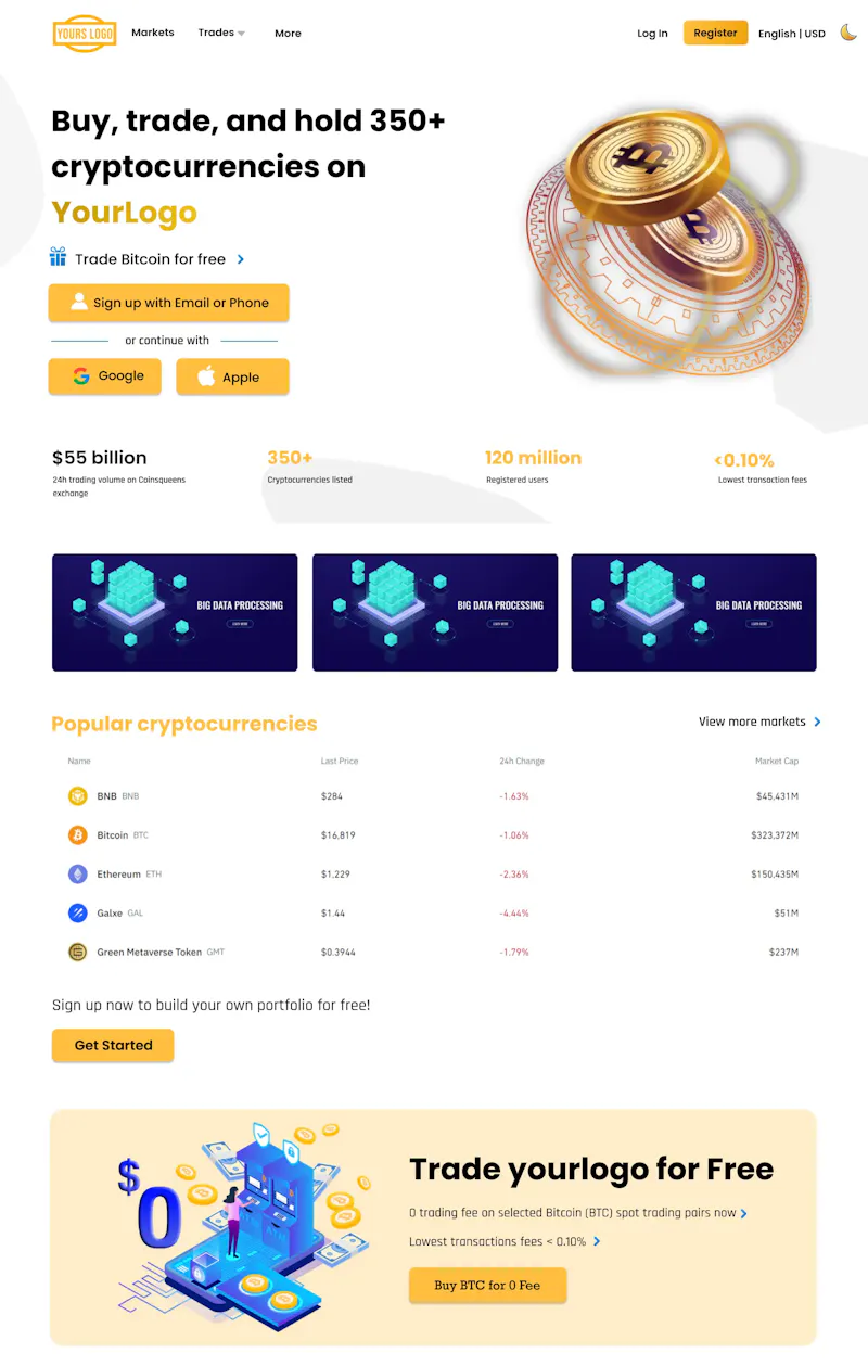Delta Exchange Clone App screenshot 3