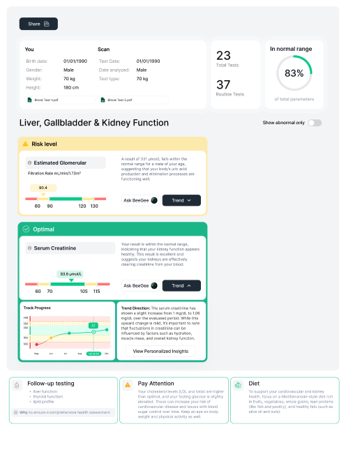 BloodGPT gallery image