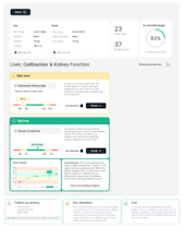 BloodGPT gallery image