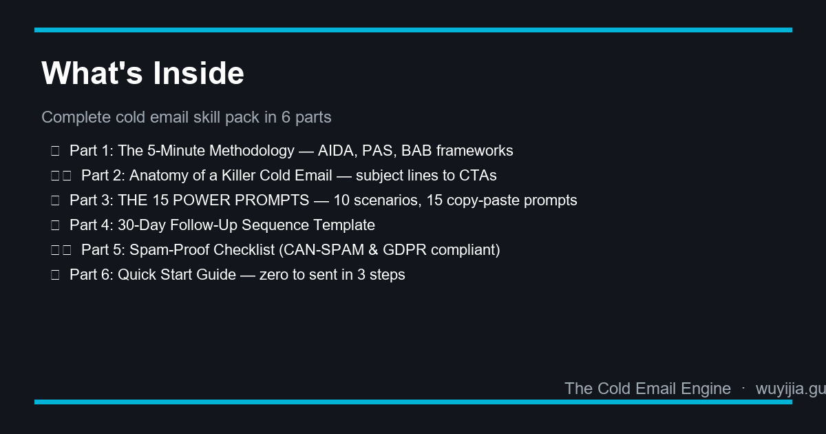The Cold Email Engine gallery image