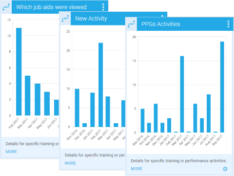JobAider gallery image