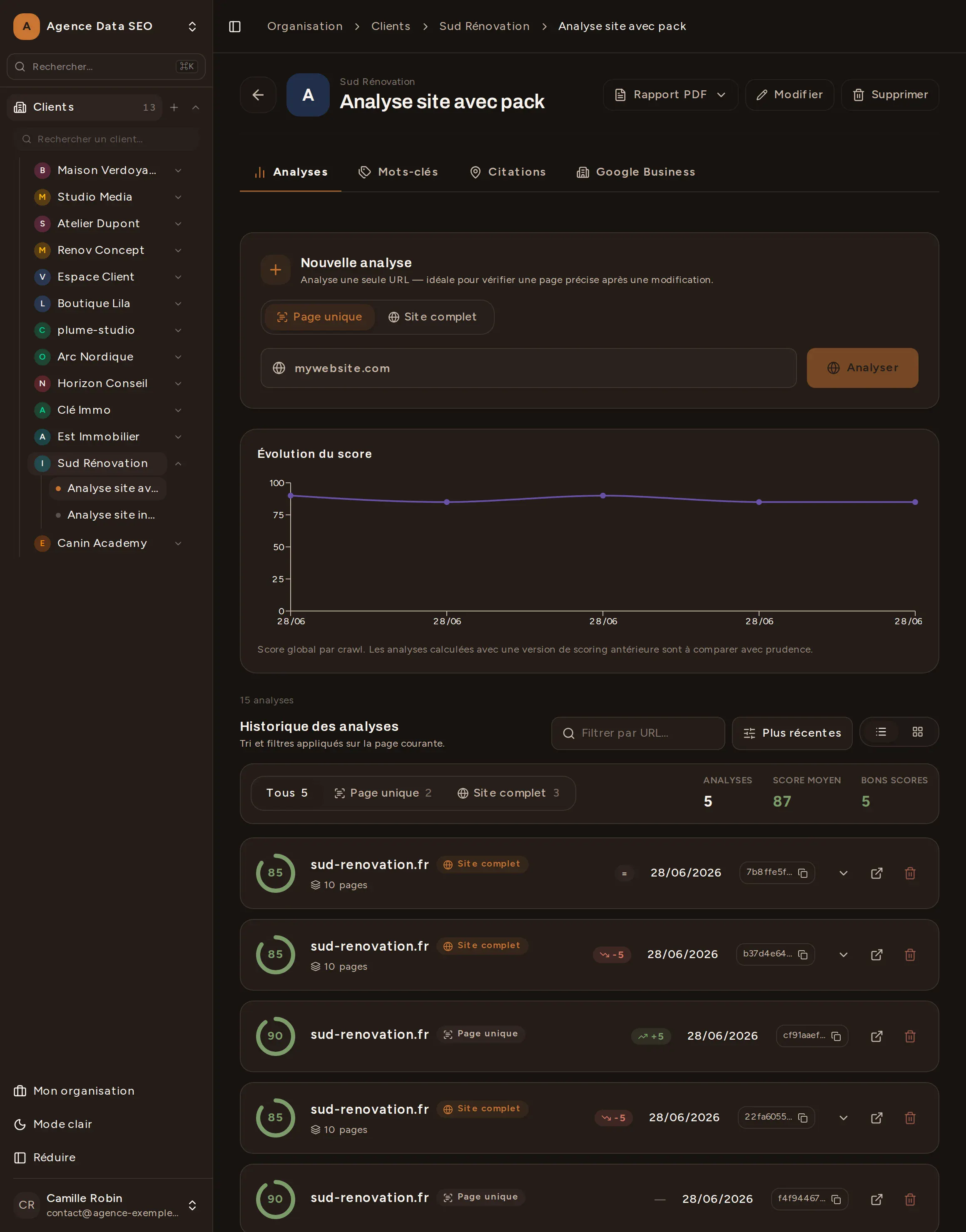 Bretzel SEO 截图 6
