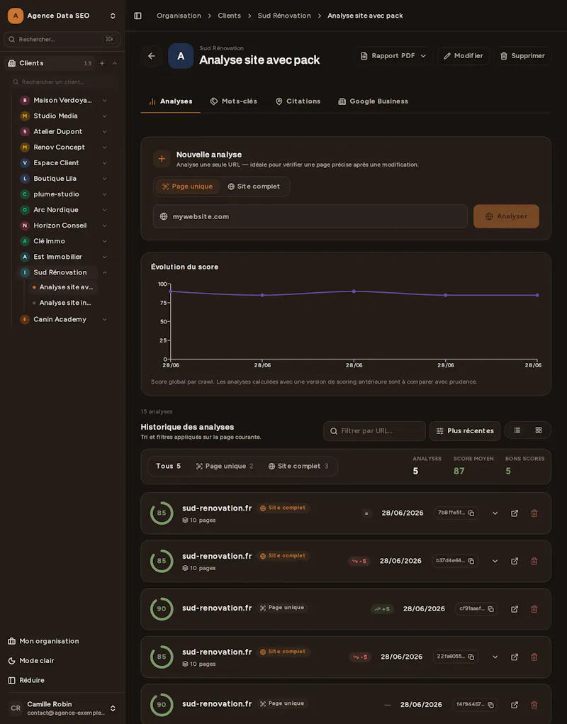 Bretzel SEO screenshot 6
