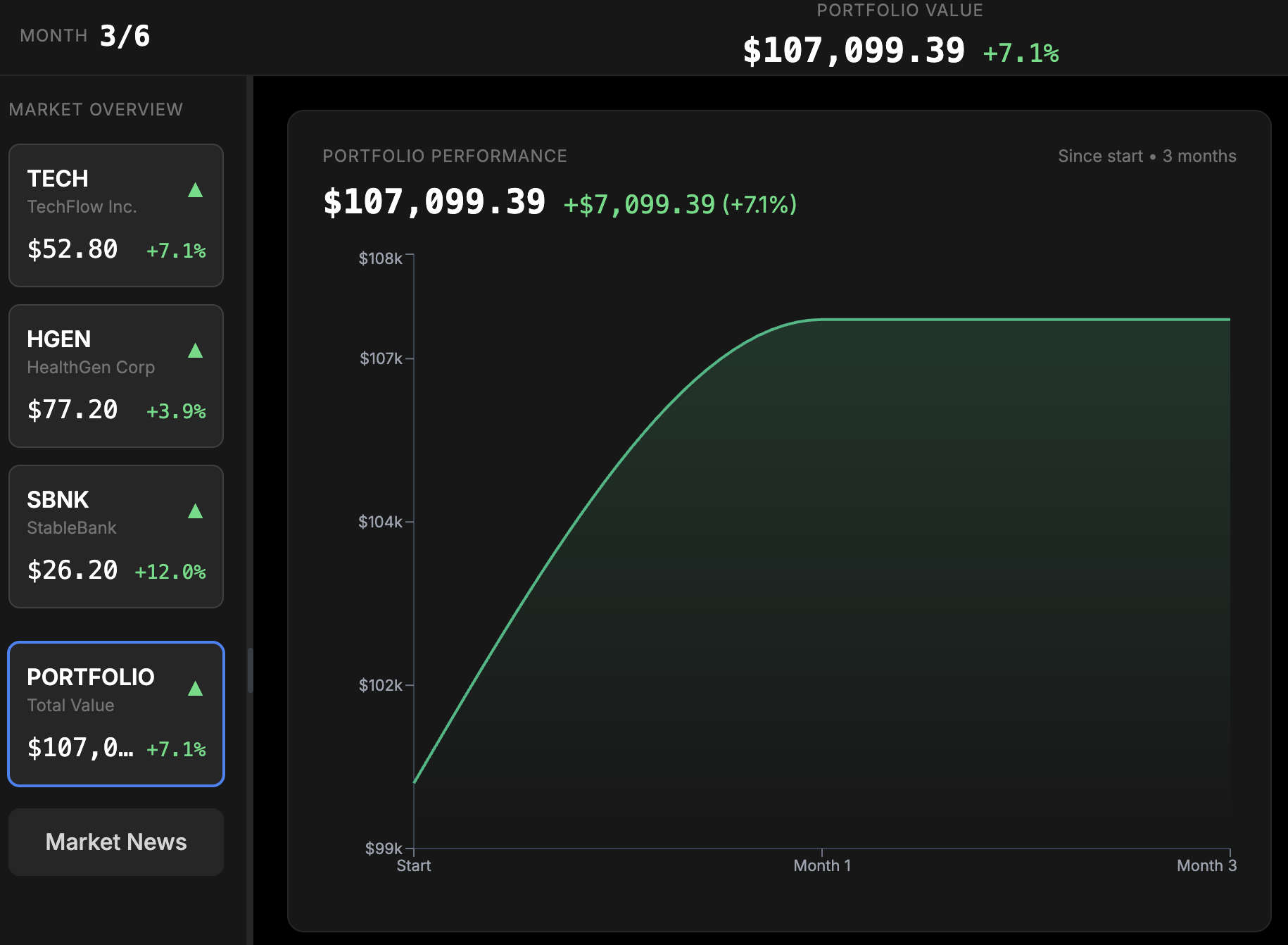 Velora gallery image