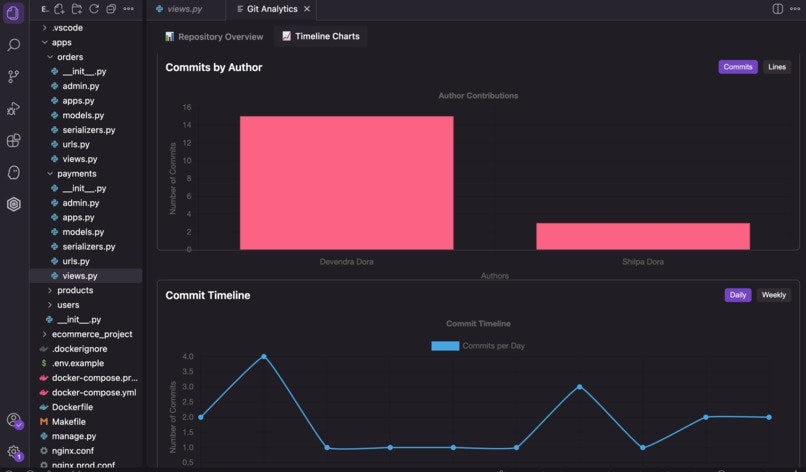 DoraCodeLens - Screenshot 2 showing product features and functionality