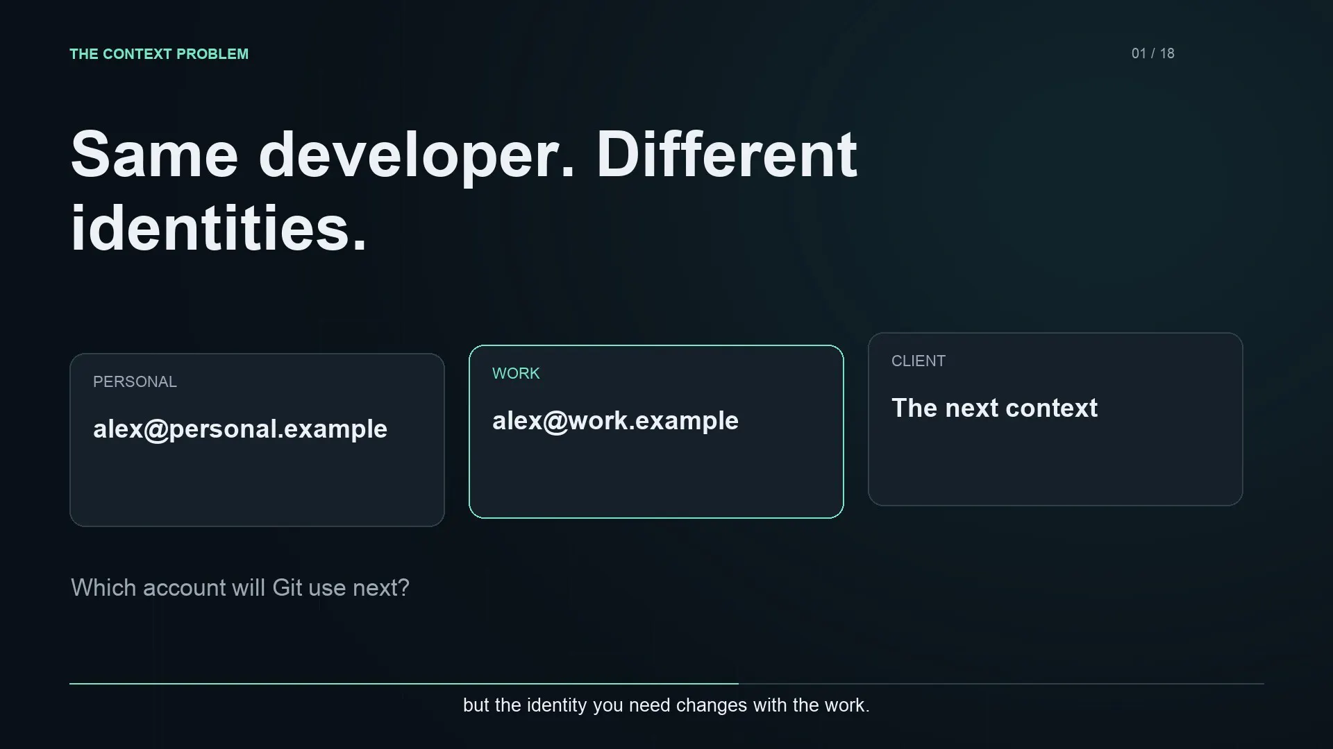 Git Context gallery image