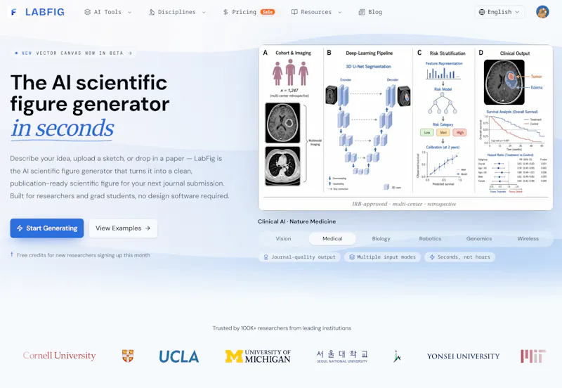 labfig screenshot 1