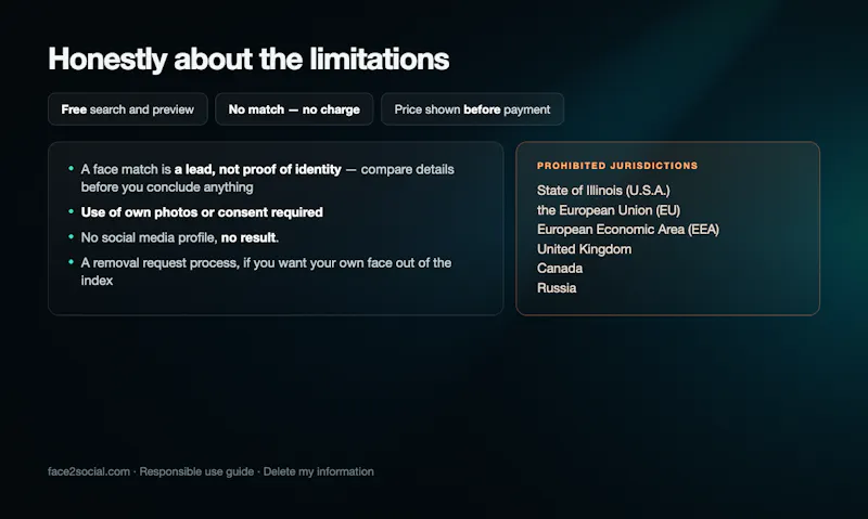 face2social screenshot 8