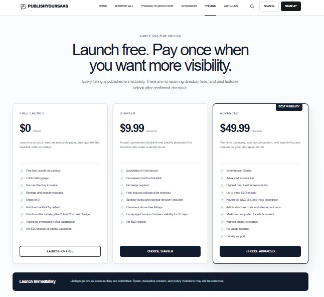 PublishYourSaaS — List Your SaaS Today! gallery image