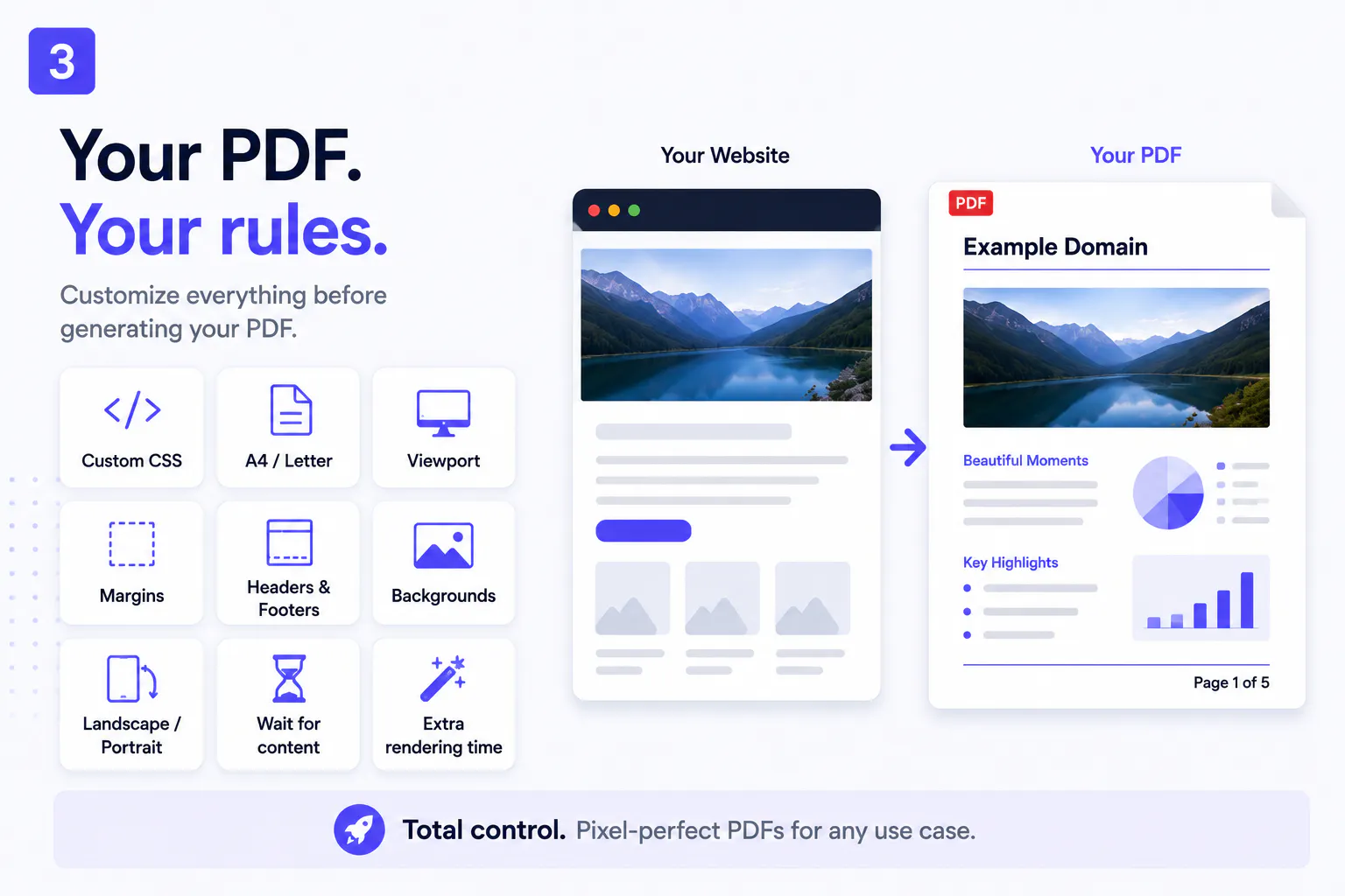 HTML to PDF API gallery image