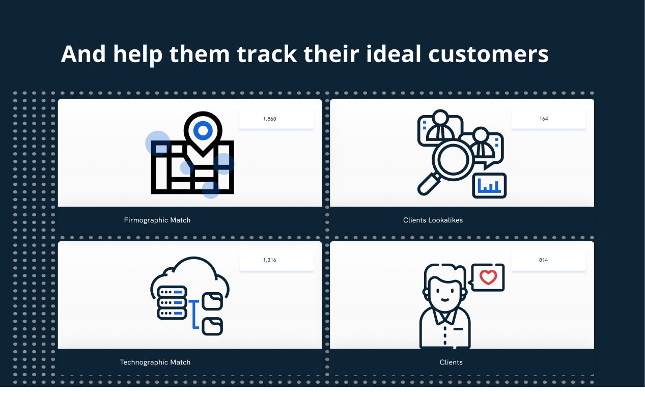 June 2020 Funding Signals [Data Drop] gallery image