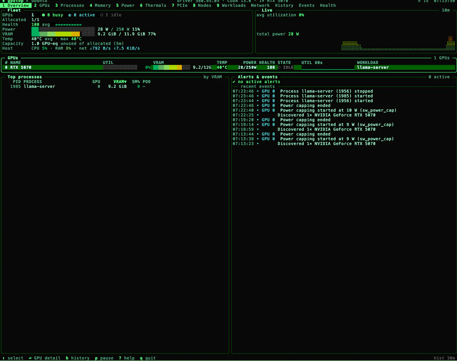 gputop — GPU infrastructure, in focus screenshot 1