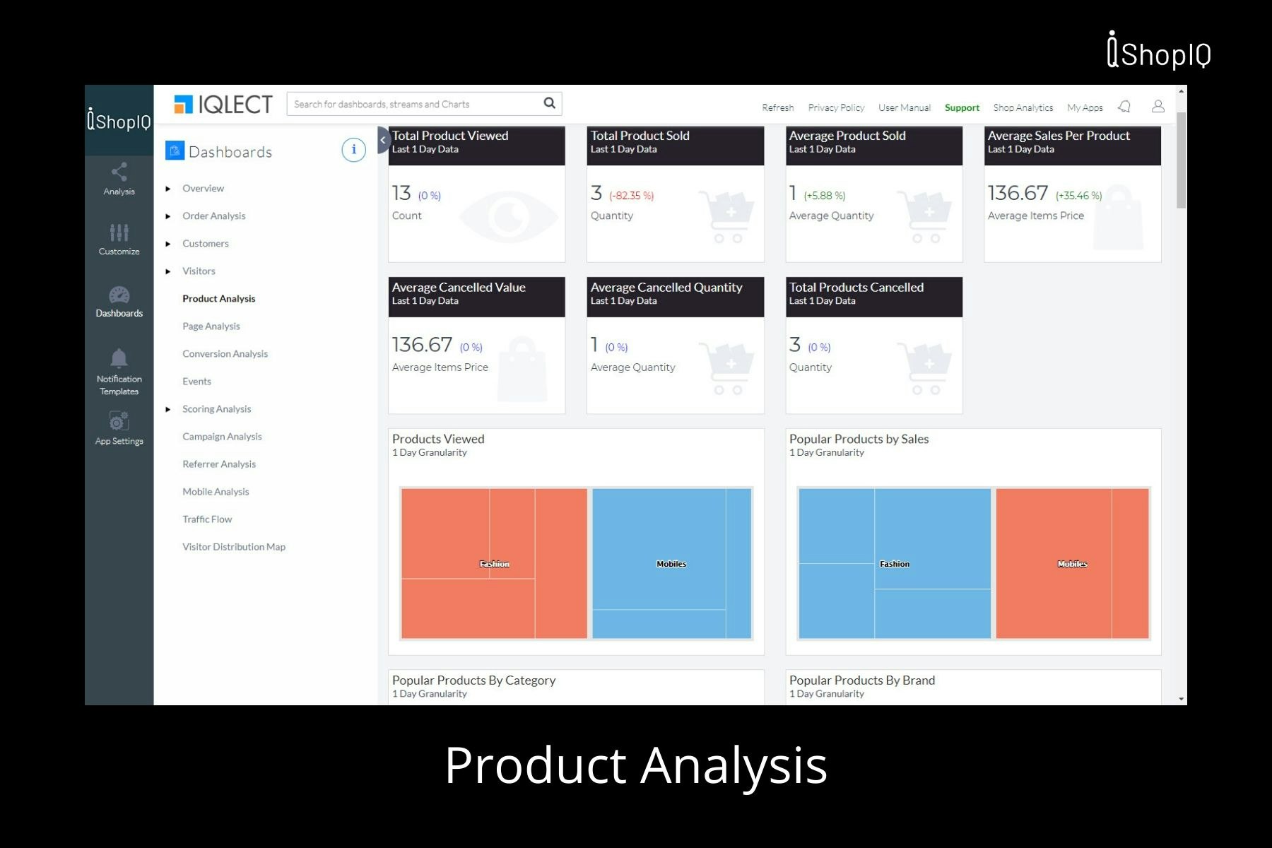 ShopIQ gallery image
