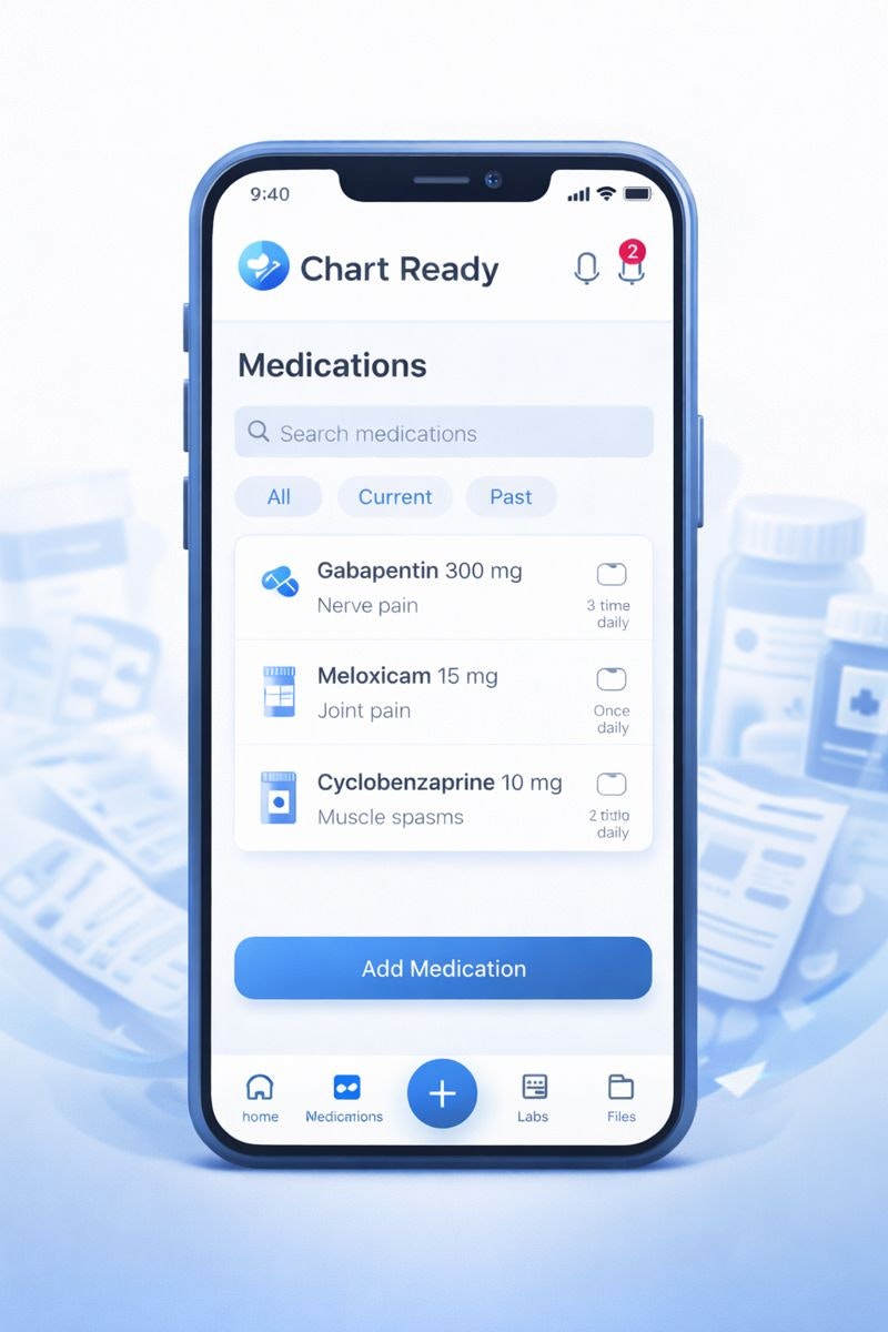 Chart Ready gallery image