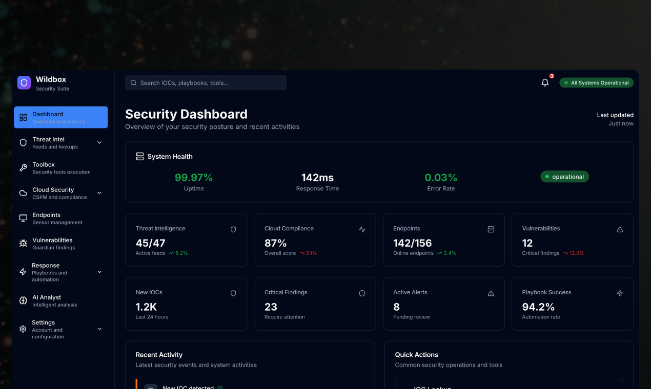 Wildbox gallery image