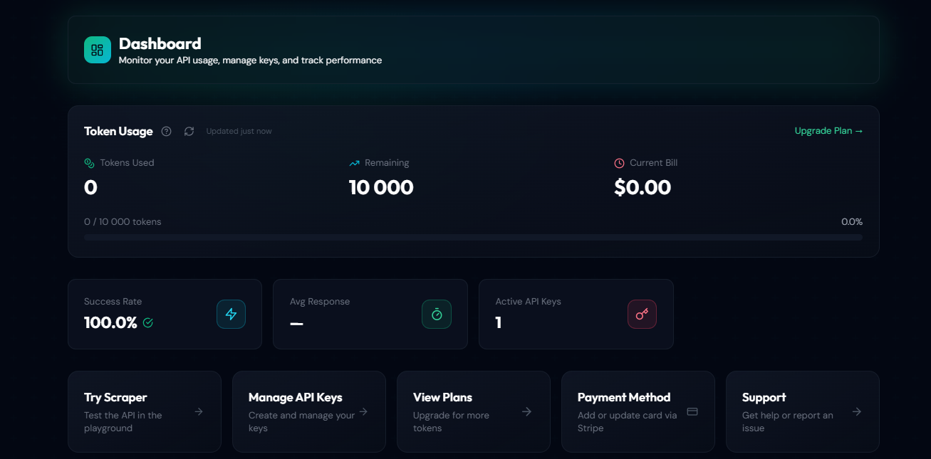 FineData.ai gallery image