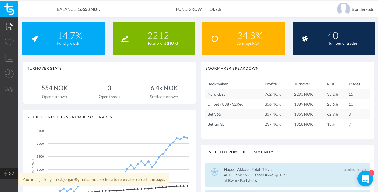 Trademate gallery image