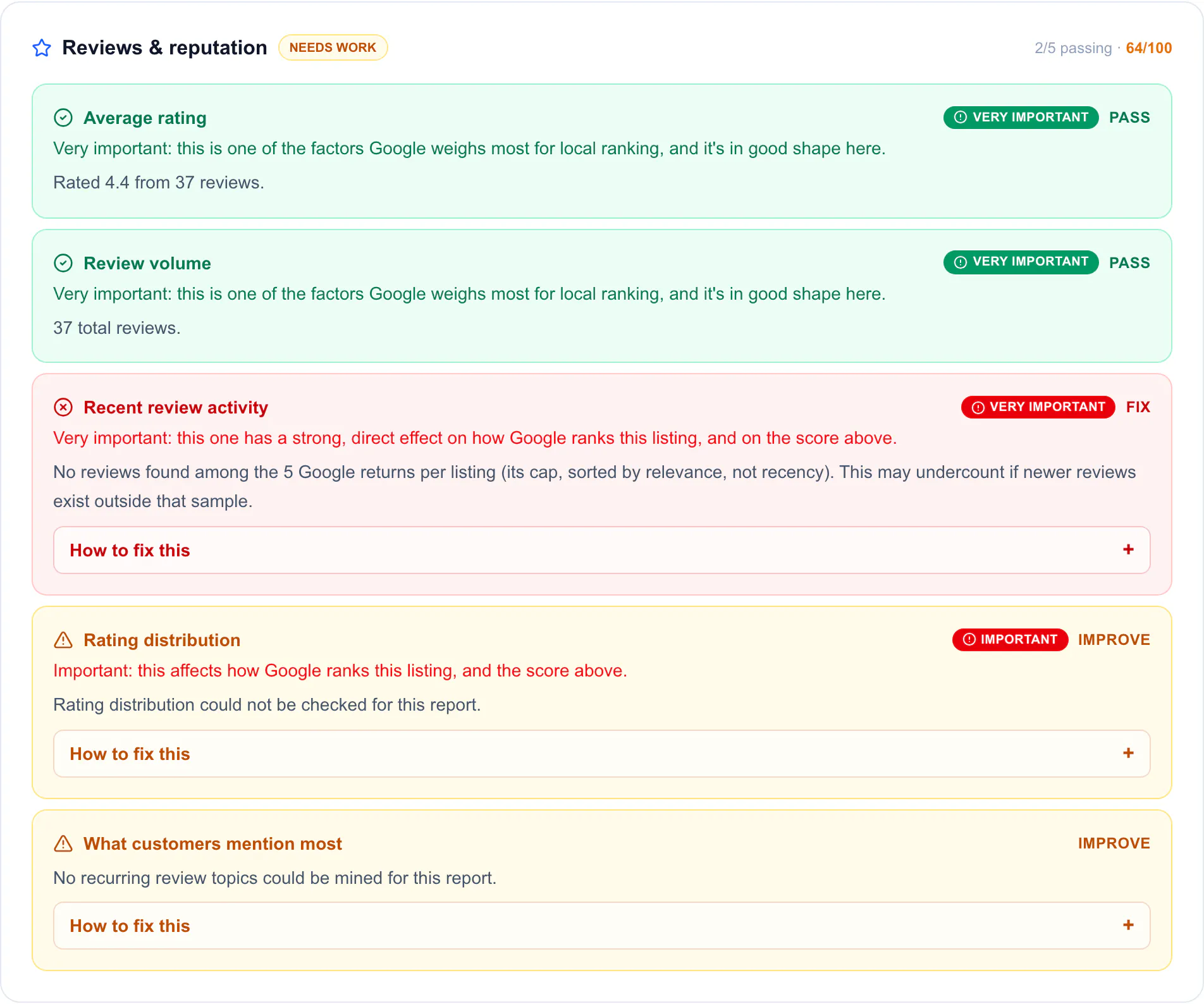 GBP SEO Tools gallery image