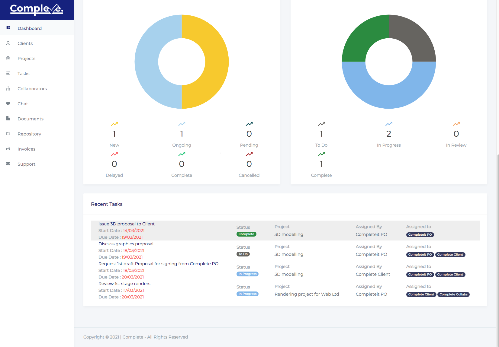 Complete gallery image