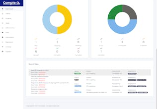 Complete gallery image