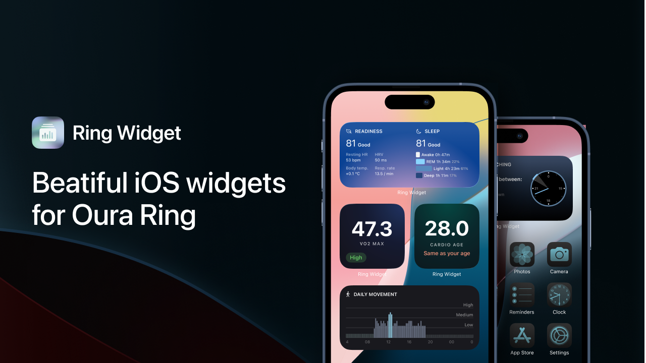 Ring Widget