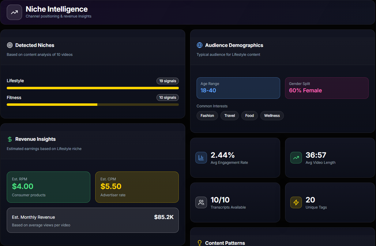 GenXEmpire YouTube Analyzer Pro gallery image