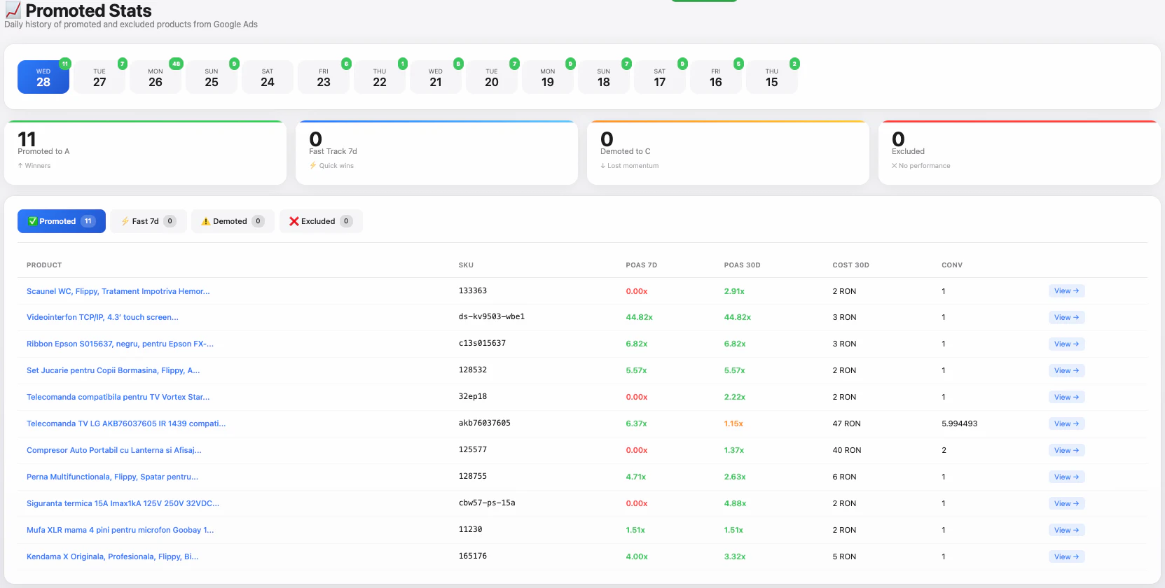 WooTrack - POAS Plugin for WooCommerce screenshot 2